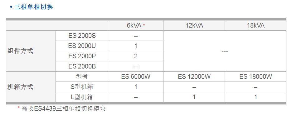 f38fed7c747d293bf0b03646a128031.png