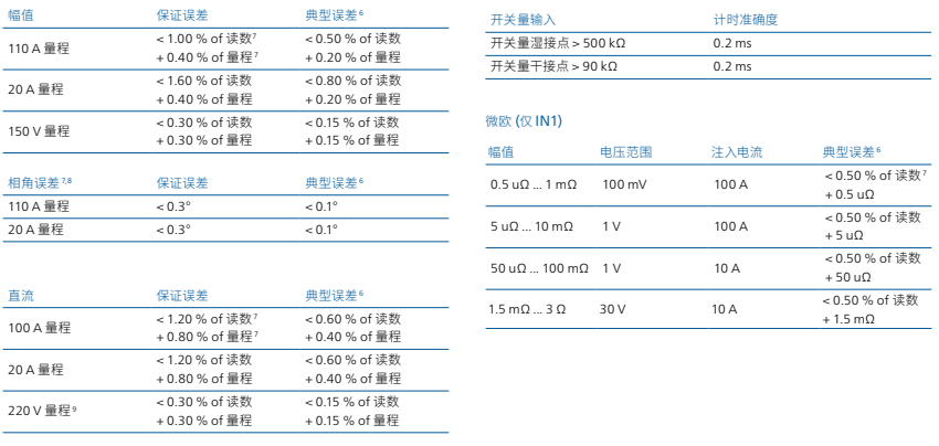 b7da9b93257d1b0f404aa374b0450ef.png