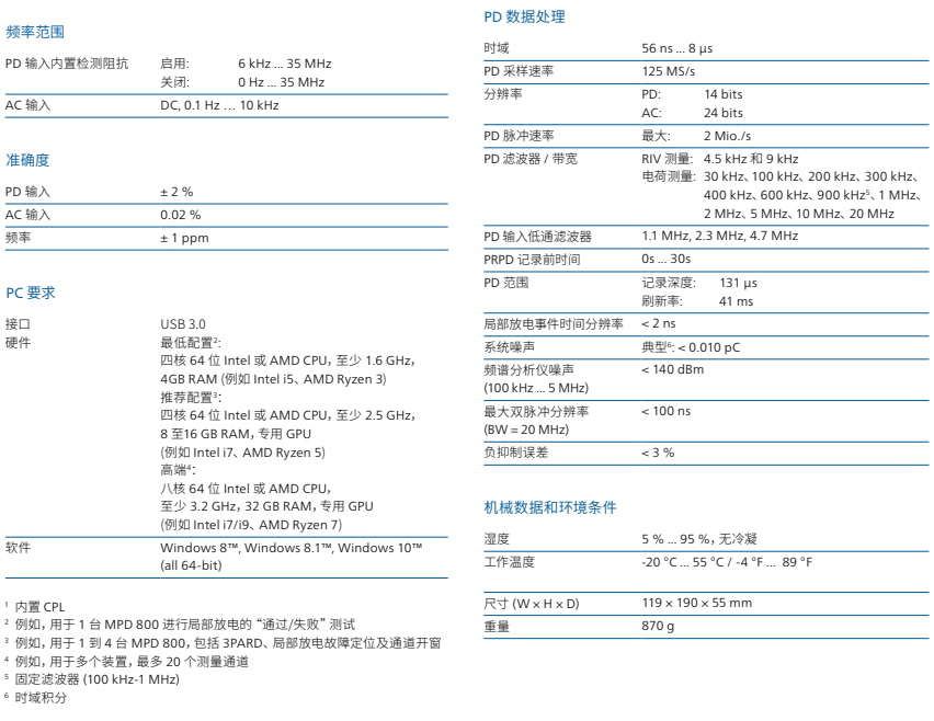 c497a22b8024b55b6be881d295e1142.png