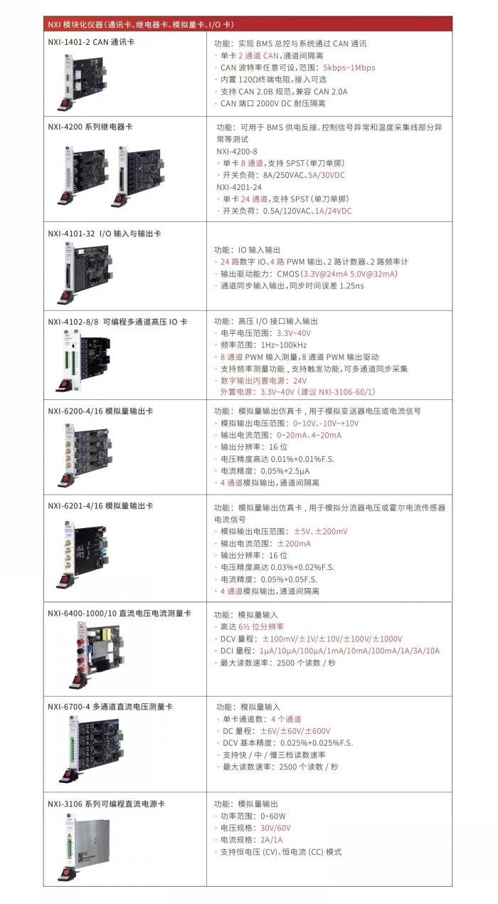 推薦測試設(shè)備-nxi模塊化儀器.jpg